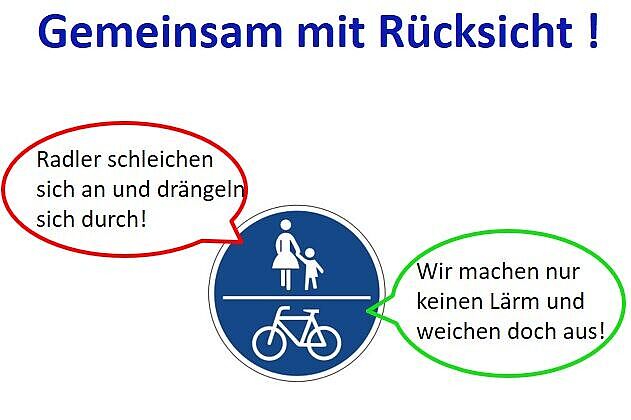 Gemeinsam mit Rücksicht